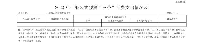 河南省水利勘測(cè)有限公司2023年預(yù)算公開_202302252210340016.jpg