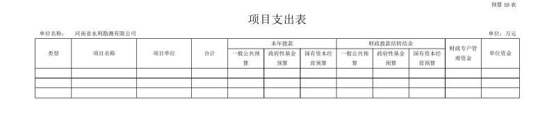 河南省水利勘測(cè)有限公司2023年預(yù)算公開_202302252210340018.jpg