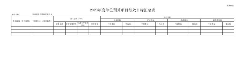 河南省水利勘測(cè)有限公司2023年預(yù)算公開_202302252210340019.jpg